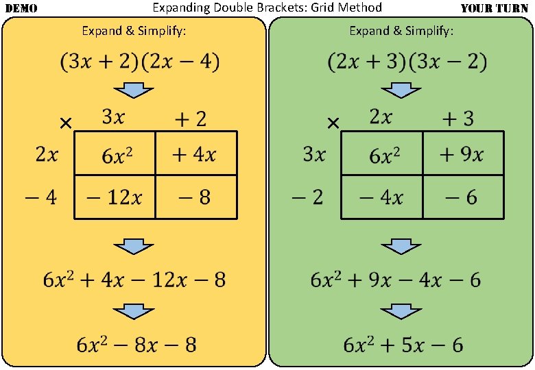 Expanding Double Brackets: Grid Method DEMO Expand & Simplify: × × YOUR TURN 
