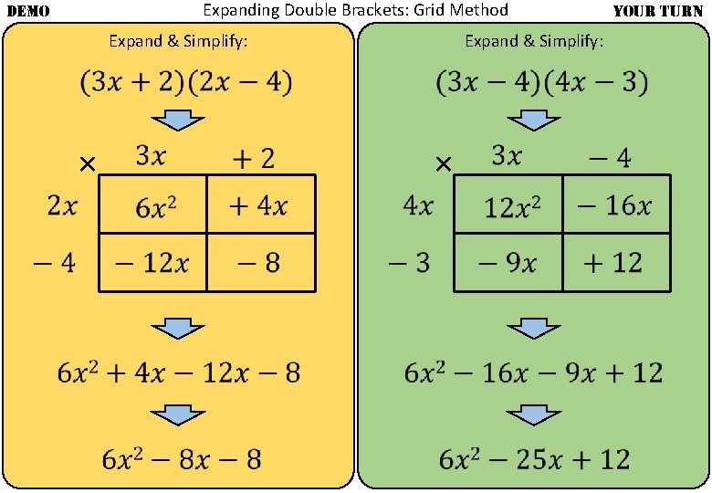 Expanding Double Brackets: Grid Method DEMO Expand & Simplify: × × YOUR TURN 