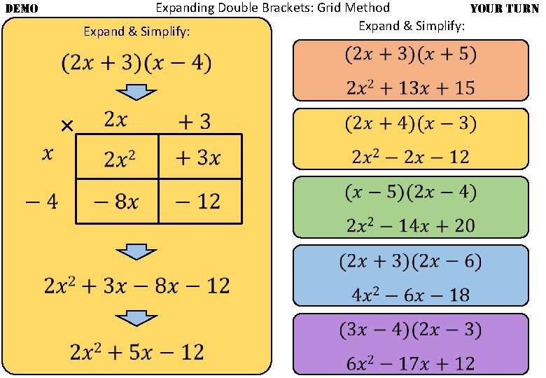 Expanding Double Brackets: Grid Method YOUR TURN Expand & Simplify: DEMO × 