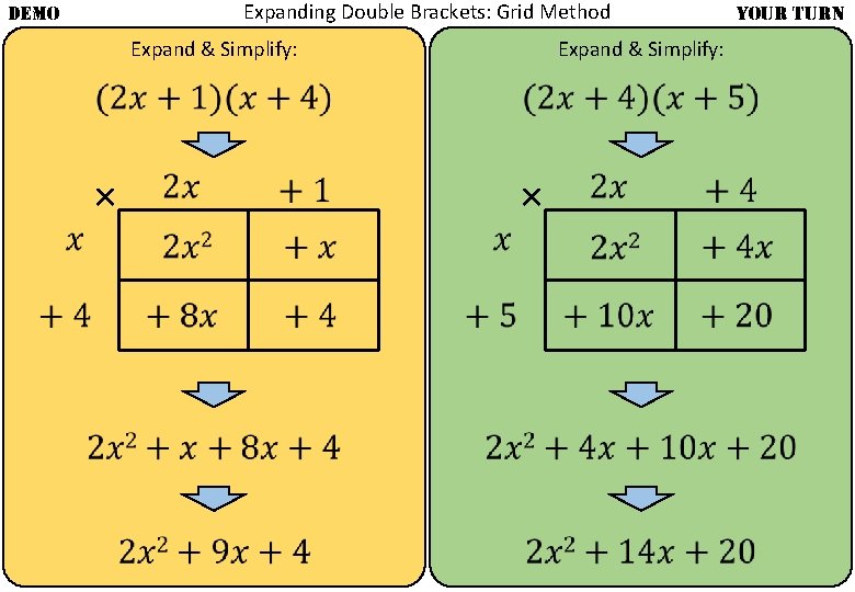 Expanding Double Brackets: Grid Method DEMO Expand & Simplify: × YOUR TURN 