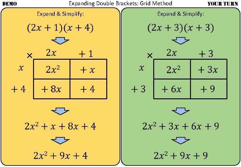 Expanding Double Brackets: Grid Method DEMO Expand & Simplify: × YOUR TURN 