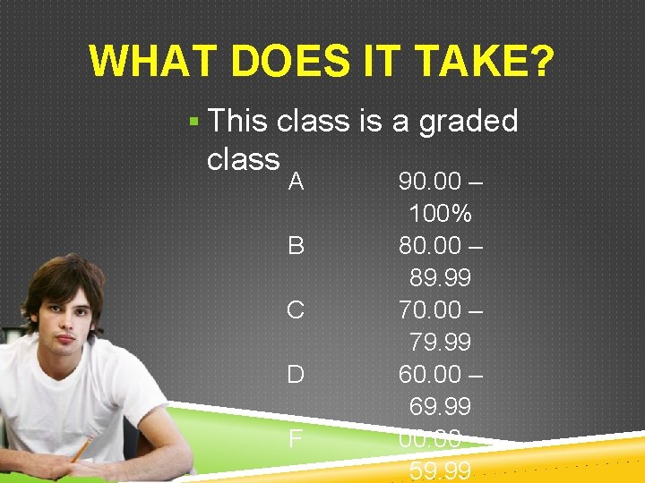 WHAT DOES IT TAKE? § This class is a graded class A B C