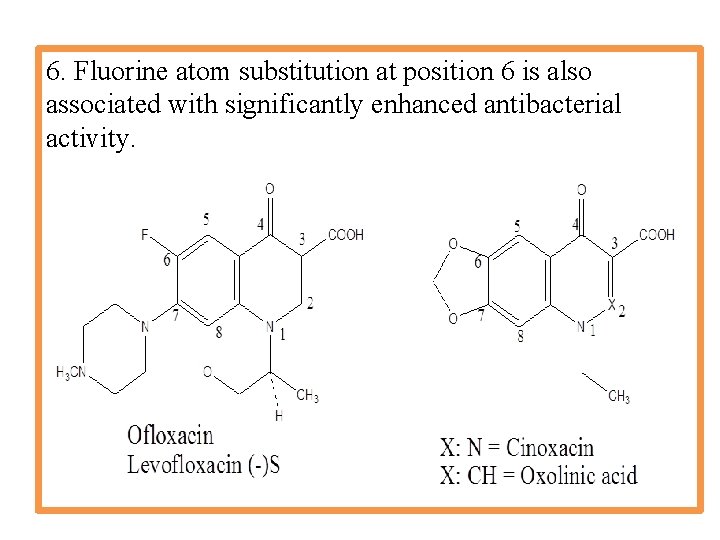 6. Fluorine atom substitution at position 6 is also associated with significantly enhanced antibacterial