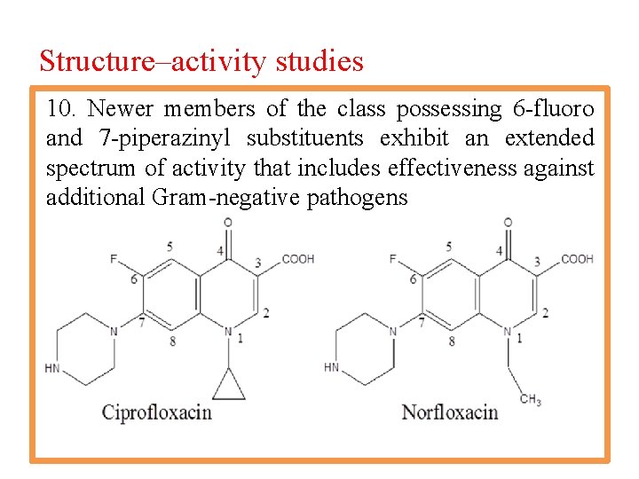 Structure–activity studies 10. Newer members of the class possessing 6 -fluoro and 7 -piperazinyl