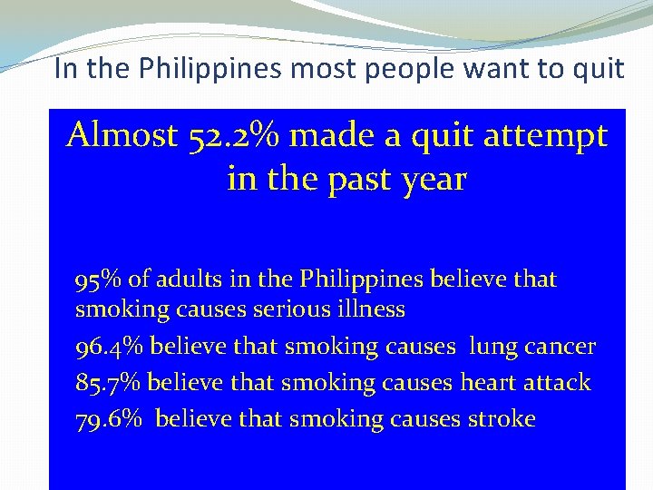 In the Philippines most people want to quit Almost 52. 2% made a quit