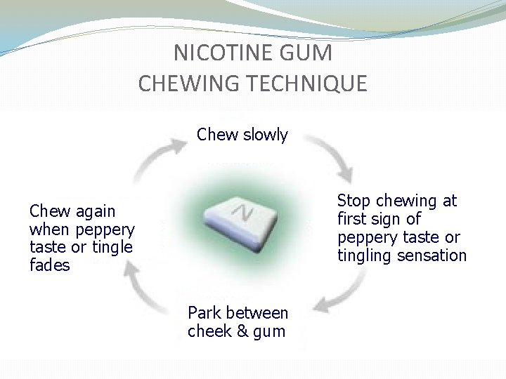 NICOTINE GUM CHEWING TECHNIQUE Chew slowly Stop chewing at first sign of peppery taste