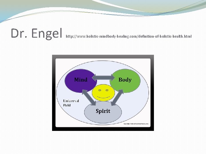 Dr. Engel http: //www. holistic-mindbody-healing. com/definition-of-holistic-health. html 