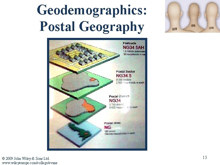 Geodemographics: Postal Geography © 2009 John Wiley & Sons Ltd. www. wileyeurope. com/college/evans 13