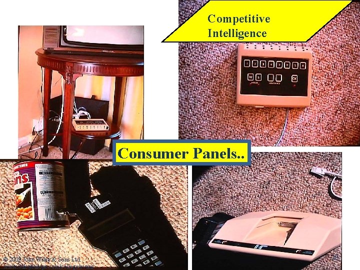 Competitive Intelligence Consumer Panels. . © 2009 John Wiley & Sons Ltd. www. wileyeurope.