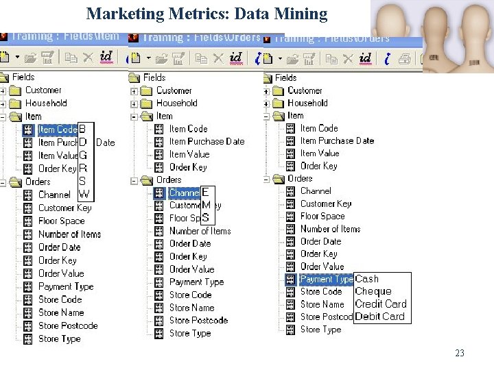 Marketing Metrics: Data Mining © 2009 John Wiley & Sons Ltd. www. wileyeurope. com/college/evans