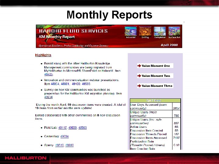 Monthly Reports 