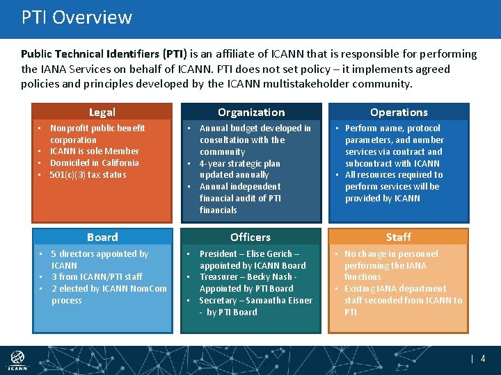 PTI Overview Public Technical Identifiers (PTI) is an affiliate of ICANN that is responsible