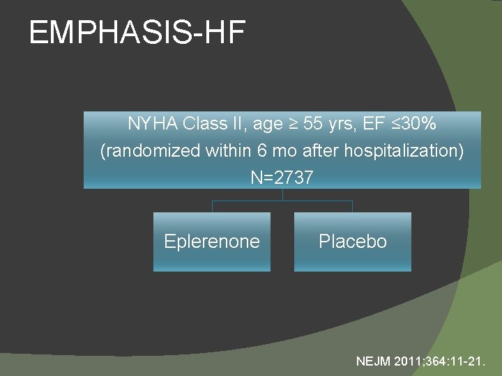 EMPHASIS-HF NYHA Class II, age ≥ 55 yrs, EF ≤ 30% (randomized within 6