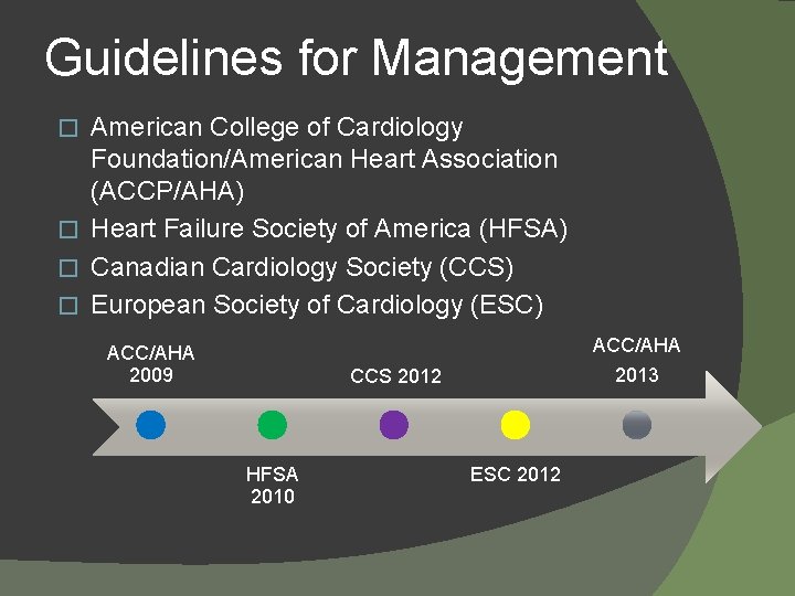 Guidelines for Management American College of Cardiology Foundation/American Heart Association (ACCP/AHA) � Heart Failure