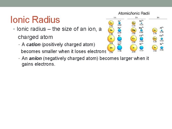 Ionic Radius • Ionic radius – the size of an ion, a charged atom