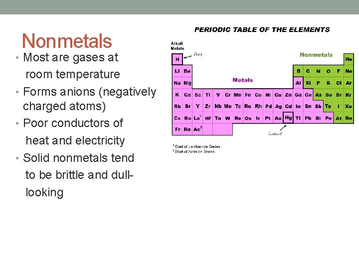 Nonmetals • Most are gases at room temperature • Forms anions (negatively charged atoms)
