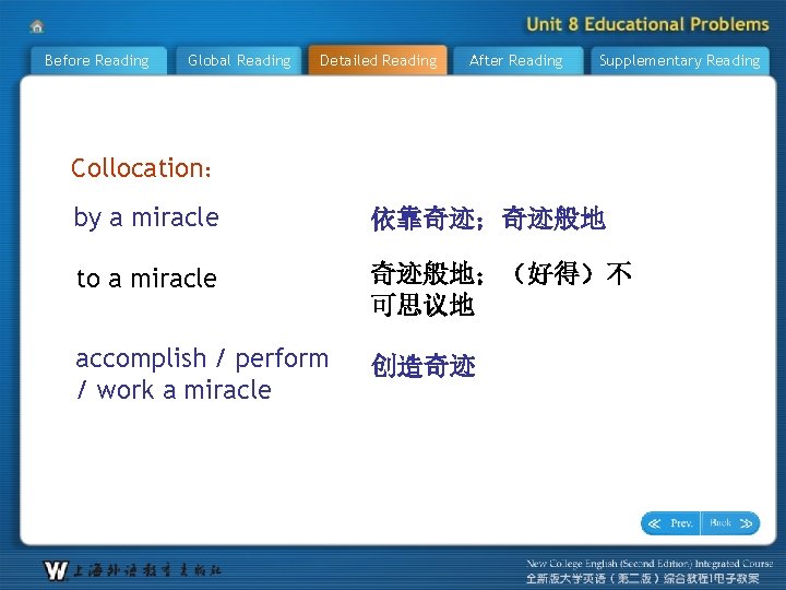 Before Reading Global Reading Detailed Reading After Reading Supplementary Reading Collocation： by a miracle