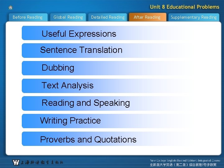 Before Reading Global Reading Detailed Reading After Reading Useful Expressions Sentence Translation Dubbing Text