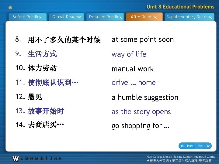 Before Reading Global Reading Detailed Reading After Reading Supplementary Reading 8. 用不了多久的某个时候 at some