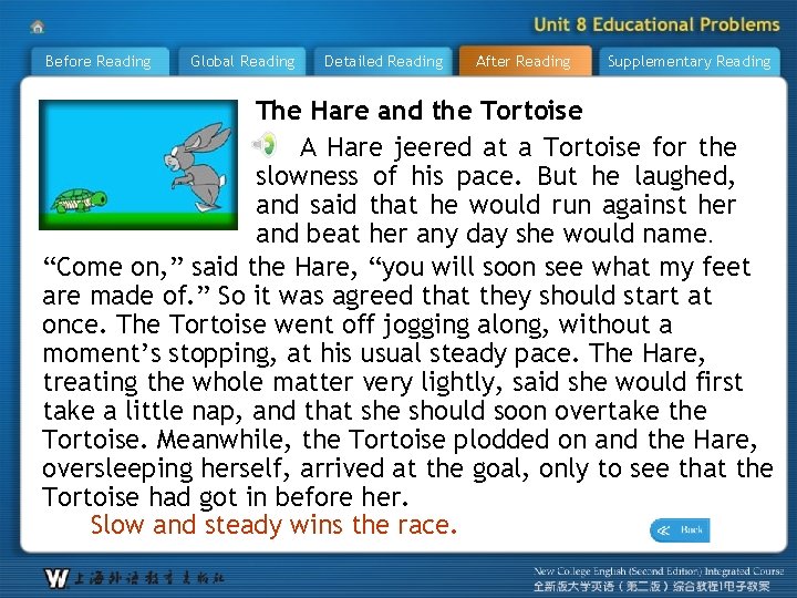 Before Reading Global Reading Detailed Reading After Reading Supplementary Reading The Hare and the