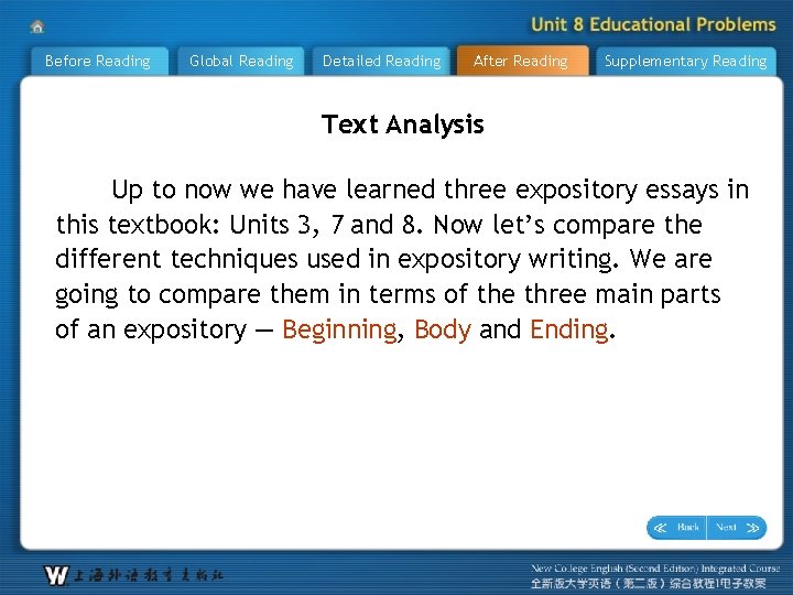 Before Reading Global Reading Detailed Reading After Reading Supplementary Reading Text Analysis Up to