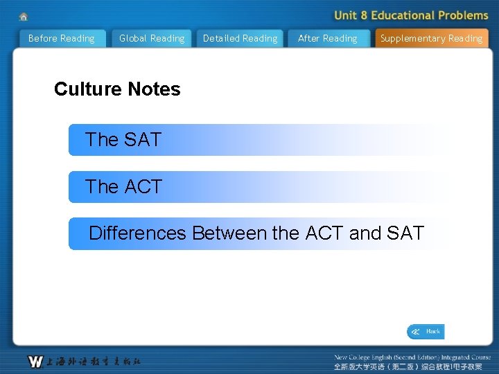 Before Reading Global Reading Detailed Reading After Reading Supplementary Reading Culture Notes The SAT