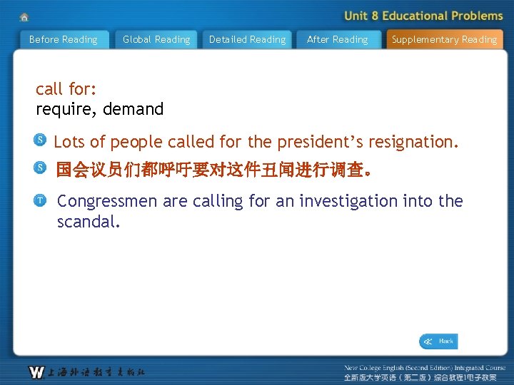Before Reading Global Reading Detailed Reading After Reading Supplementary Reading call for: require, demand