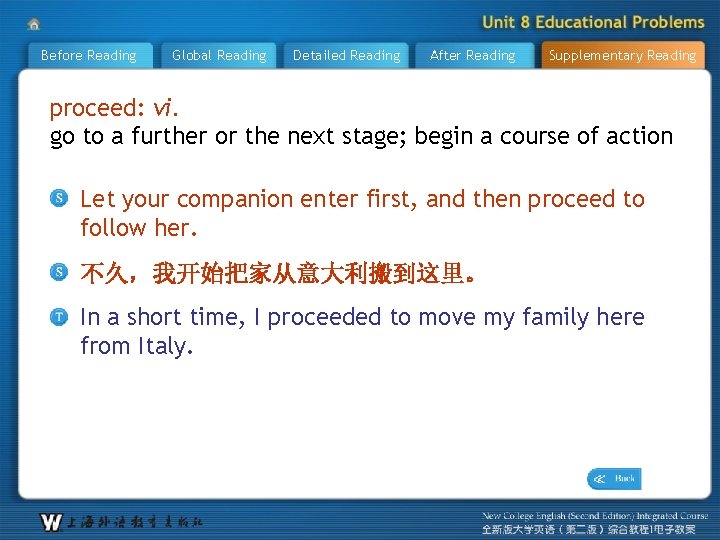 Before Reading Global Reading Detailed Reading After Reading Supplementary Reading proceed: vi. go to
