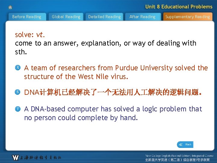 Before Reading Global Reading Detailed Reading After Reading Supplementary Reading solve: vt. come to