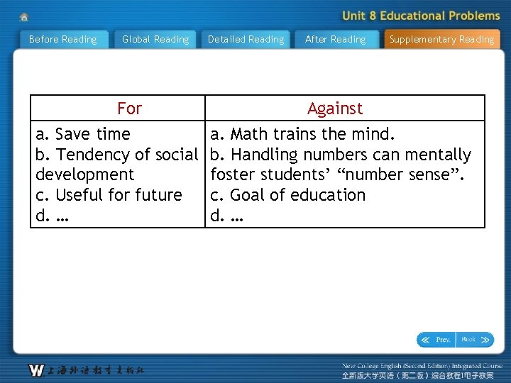 Before Reading Global Reading For a. Save time b. Tendency of social development c.