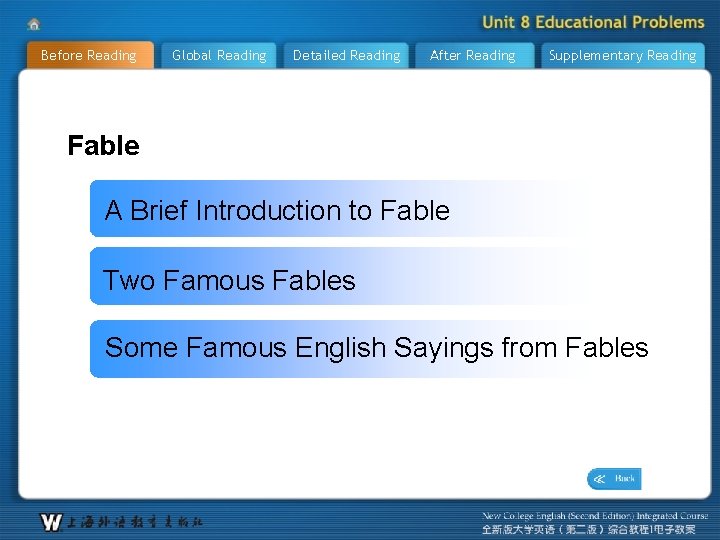 Before Reading Global Reading Detailed Reading After Reading Supplementary Reading Fable A Brief Introduction