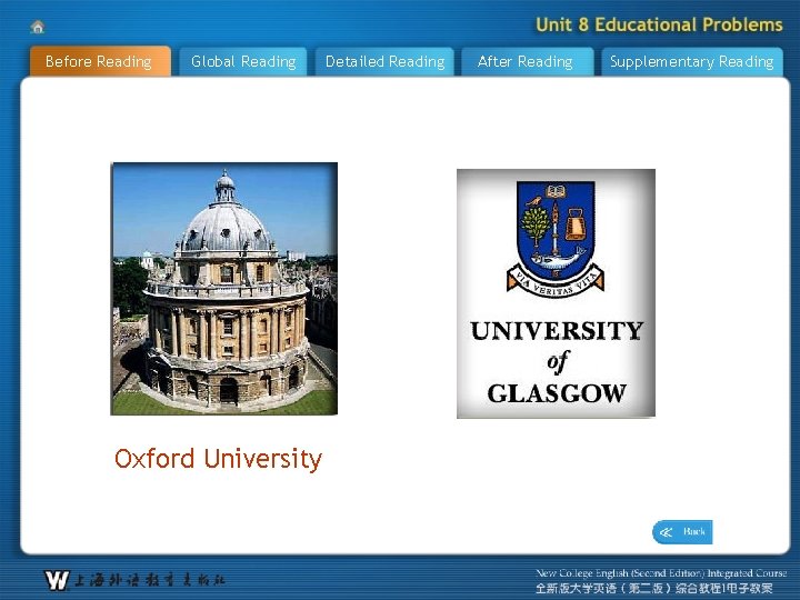 Before Reading Global Reading Oxford University Detailed Reading After Reading Supplementary Reading 