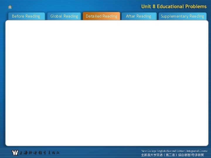 Before Reading Global Reading Detailed Reading After Reading Supplementary Reading 