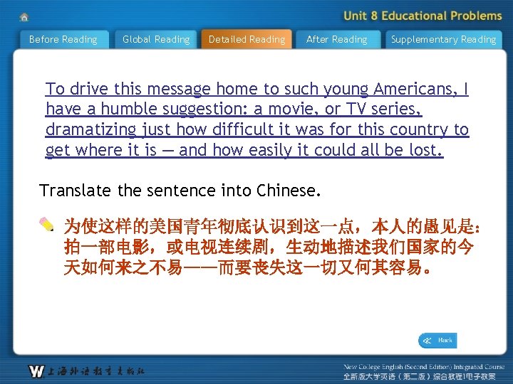 Before Reading Global Reading Detailed Reading After Reading Supplementary Reading To drive this message