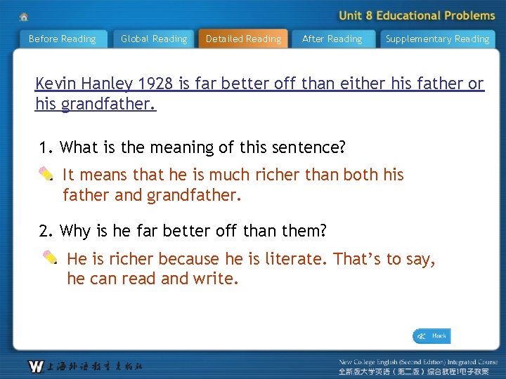 Before Reading Global Reading Detailed Reading After Reading Supplementary Reading Kevin Hanley 1928 is