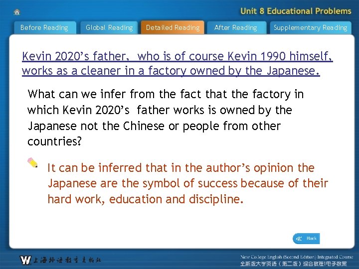 Before Reading Global Reading Detailed Reading After Reading Supplementary Reading Kevin 2020’s father, who