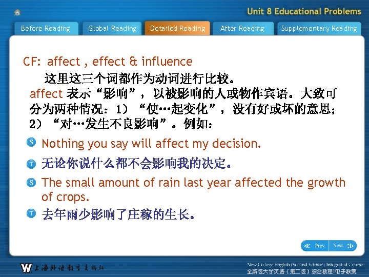 Before Reading Global Reading Detailed Reading After Reading Supplementary Reading CF: affect , effect