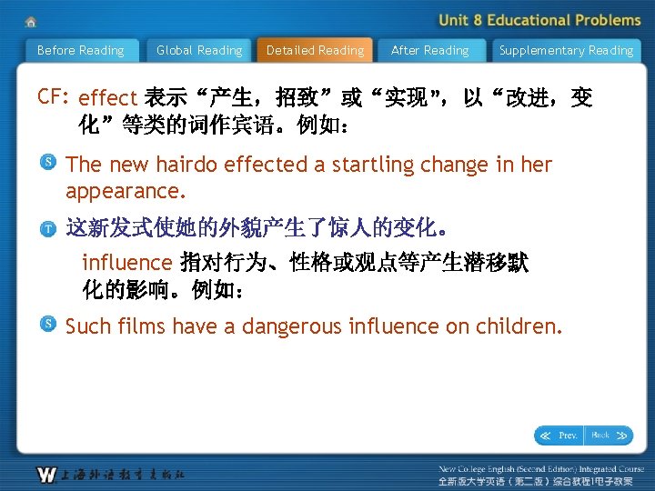 Before Reading Global Reading Detailed Reading After Reading Supplementary Reading CF: effect 表示“产生，招致”或“实现”，以“改进，变 化”等类的词作宾语。例如：