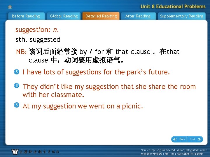 Before Reading Global Reading Detailed Reading After Reading Supplementary Reading suggestion: n. sth. suggested