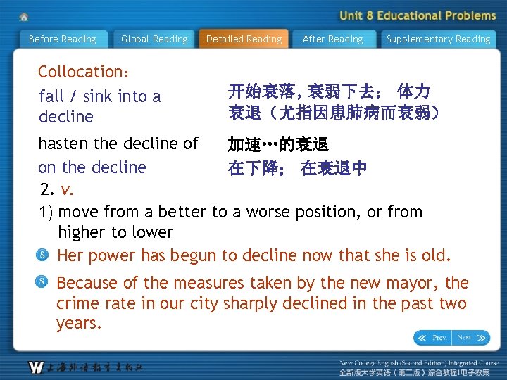 Before Reading Global Reading Collocation： fall / sink into a decline Detailed Reading After