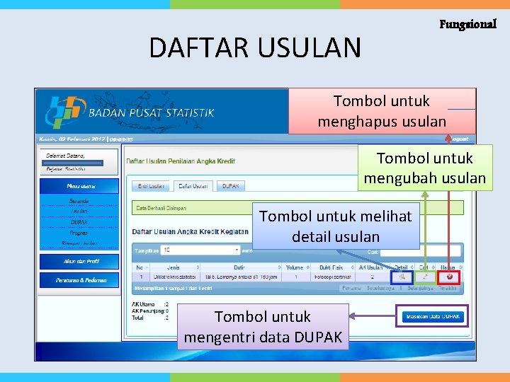 Fungsional DAFTAR USULAN Tombol untuk menghapus usulan Tombol untuk mengubah usulan Tombol untuk melihat