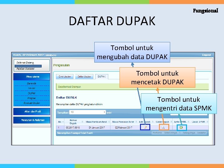 DAFTAR DUPAK Fungsional Tombol untuk mengubah data DUPAK Tombol untuk mencetak DUPAK Tombol untuk