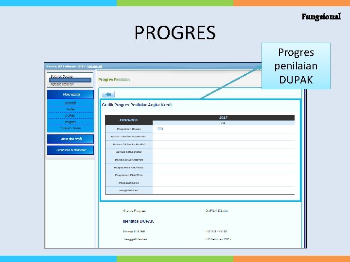 PROGRES Fungsional Progres penilaian DUPAK 