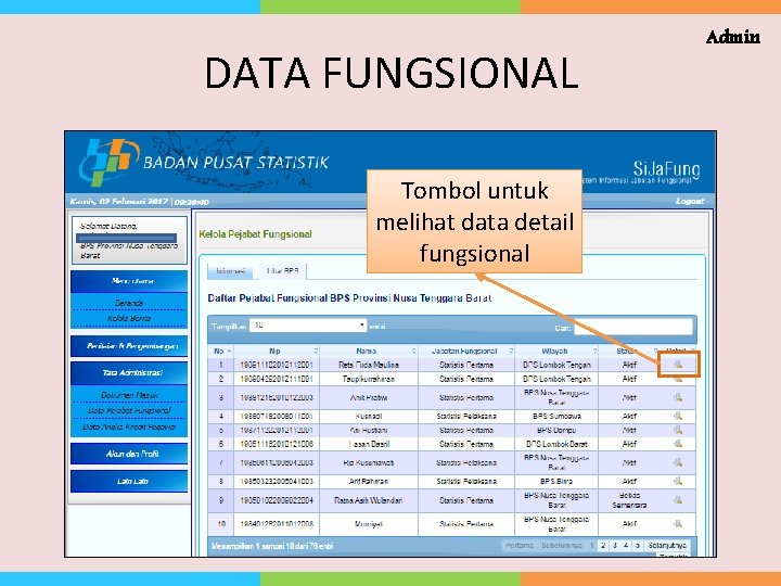 DATA FUNGSIONAL Tombol untuk melihat data detail fungsional Admin 