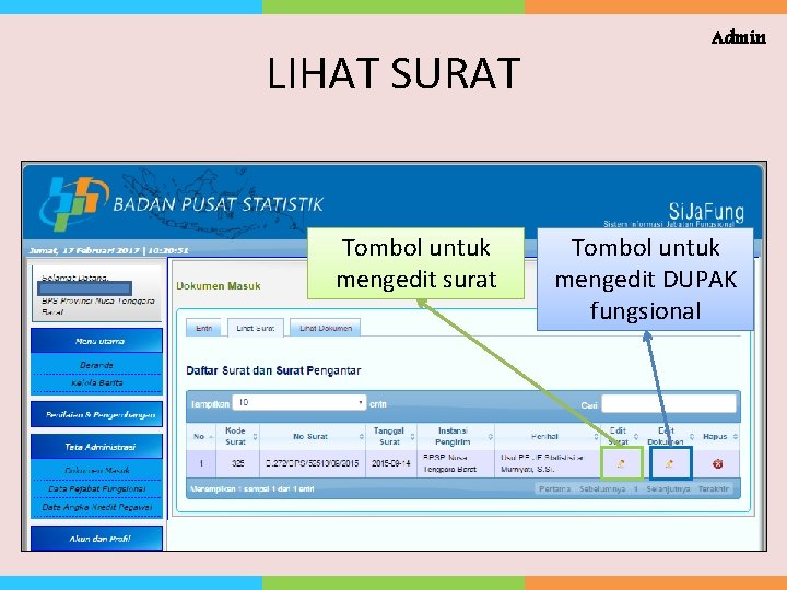 LIHAT SURAT Tombol untuk mengedit surat Admin Tombol untuk mengedit DUPAK fungsional 