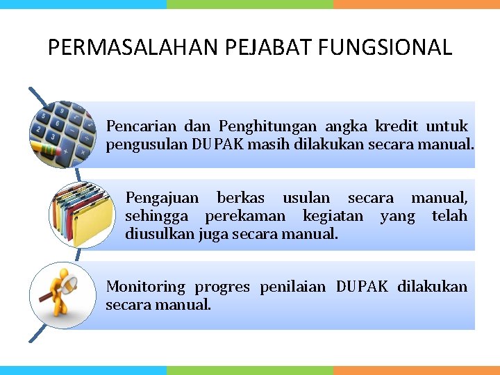 PERMASALAHAN PEJABAT FUNGSIONAL Pencarian dan Penghitungan angka kredit untuk pengusulan DUPAK masih dilakukan secara