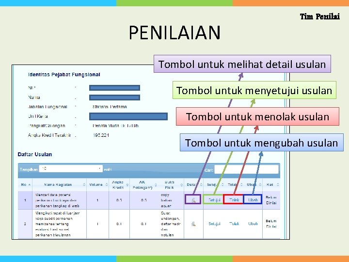 PENILAIAN Tim Penilai Tombol untuk melihat detail usulan Tombol untuk menyetujui usulan Tombol untuk