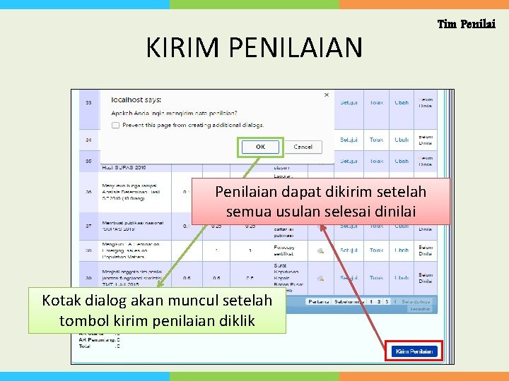 KIRIM PENILAIAN Penilaian dapat dikirim setelah semua usulan selesai dinilai Kotak dialog akan muncul