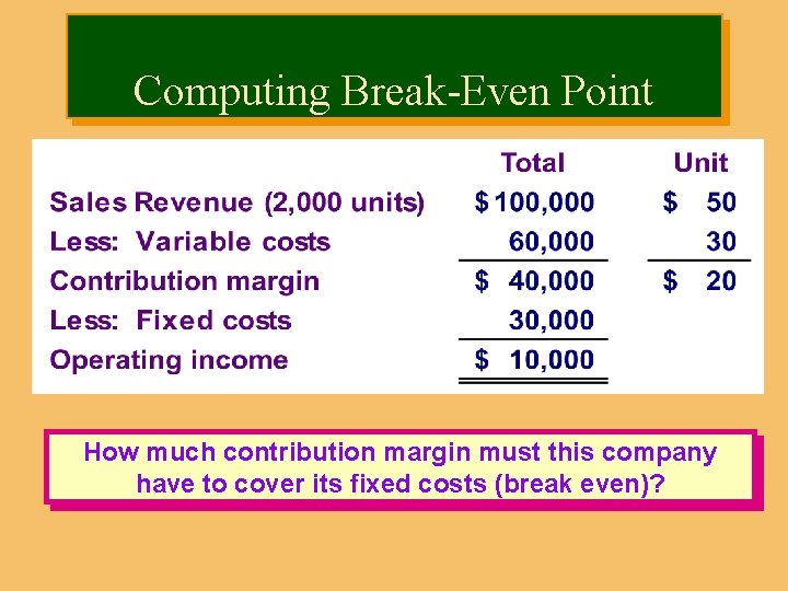 Computing Break-Even Point How much contribution margin must this company have to cover its