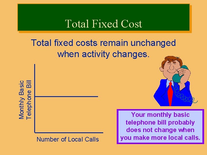 Total Fixed Cost Monthly Basic Telephone Bill Total fixed costs remain unchanged when activity